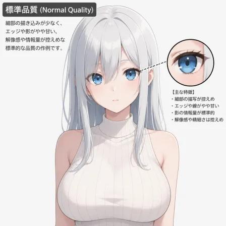 normal quality